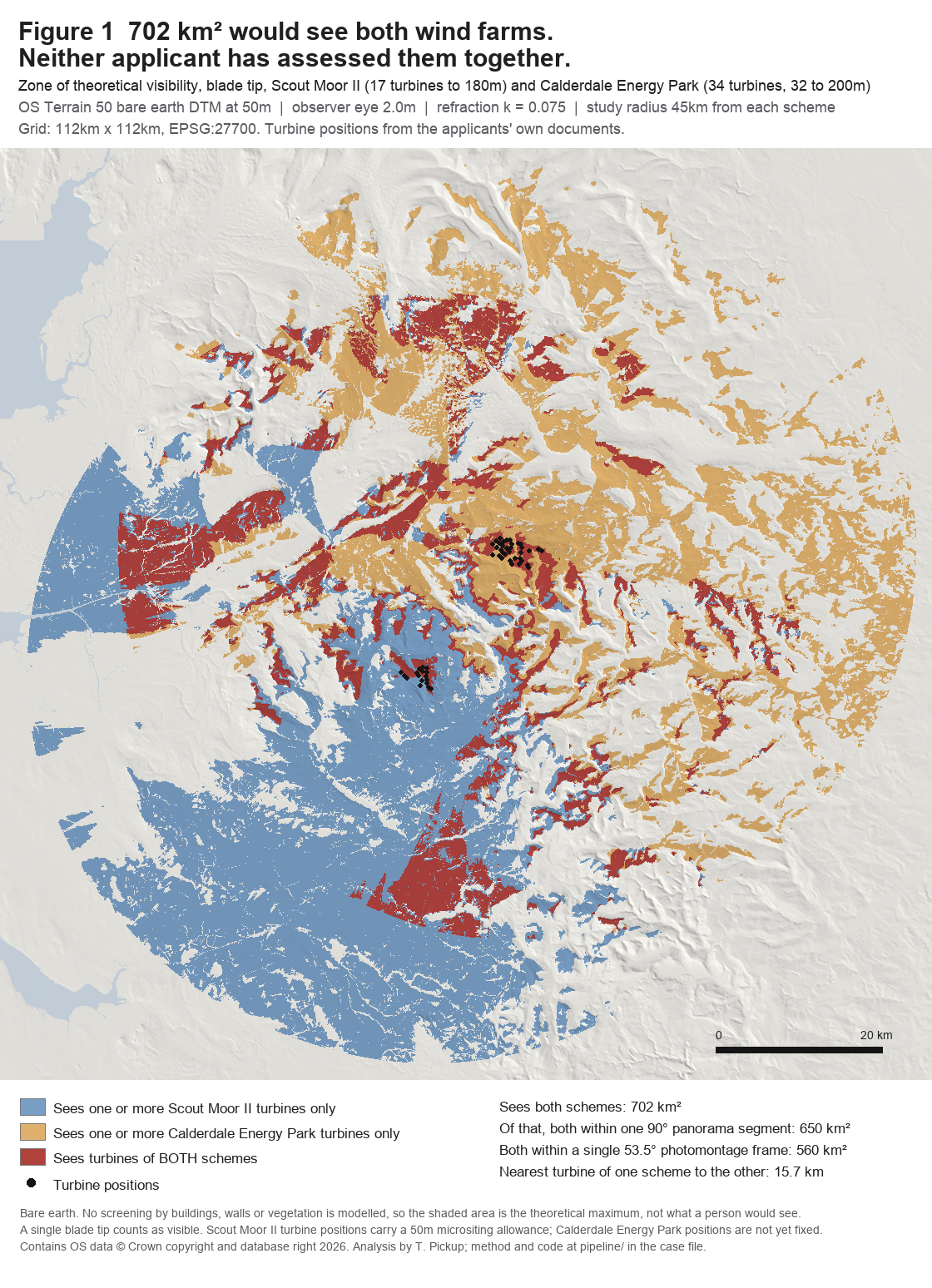 Lead image for the article: Two Wind Farms, One View, and No Assessment of Either Together